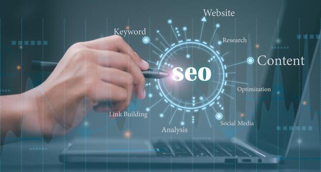SEO Optimization